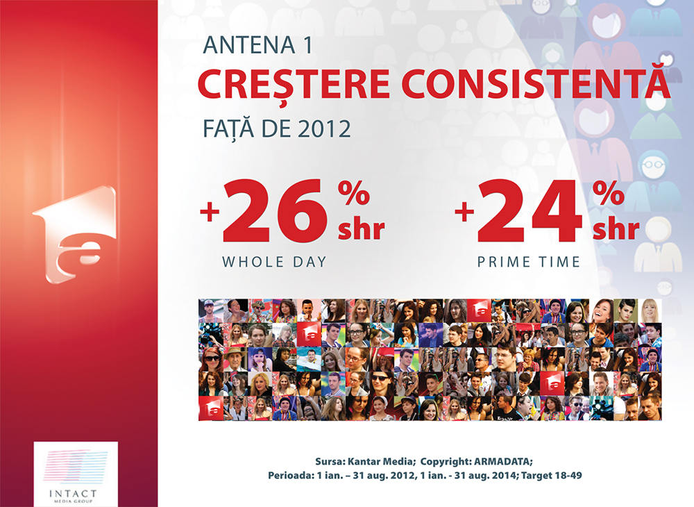 Antena1_creste