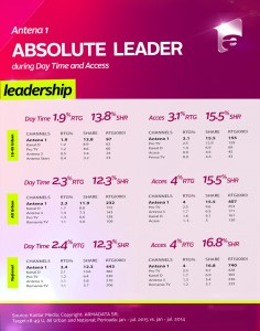 A1_iul_lider_EN